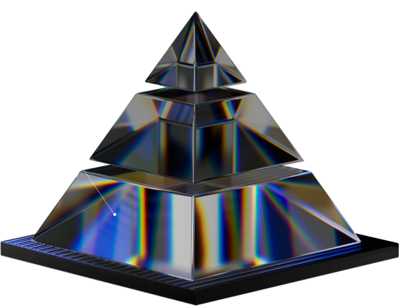 etapas de Incident Response