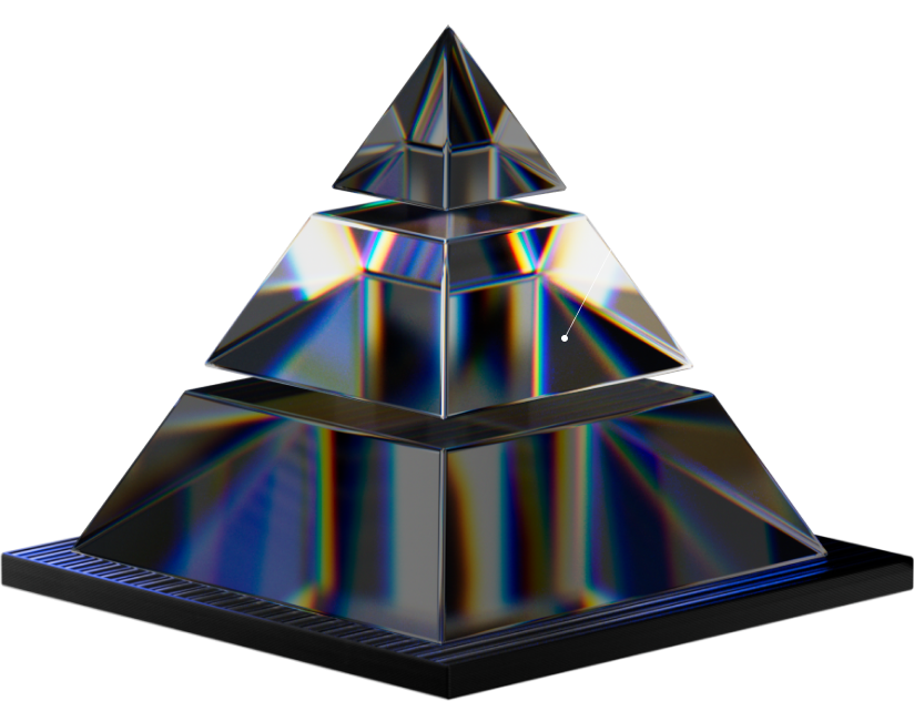 etapas de Incident Response