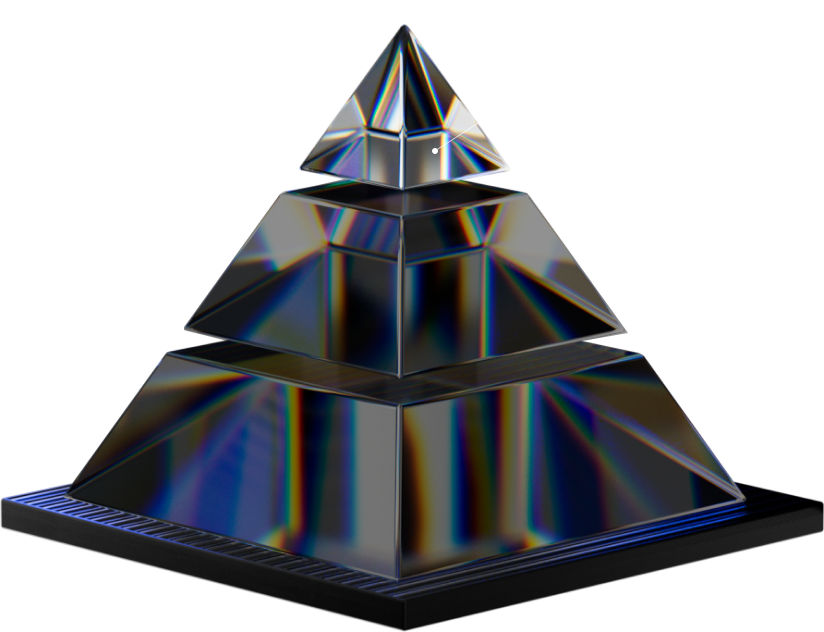 etapas de Incident Response